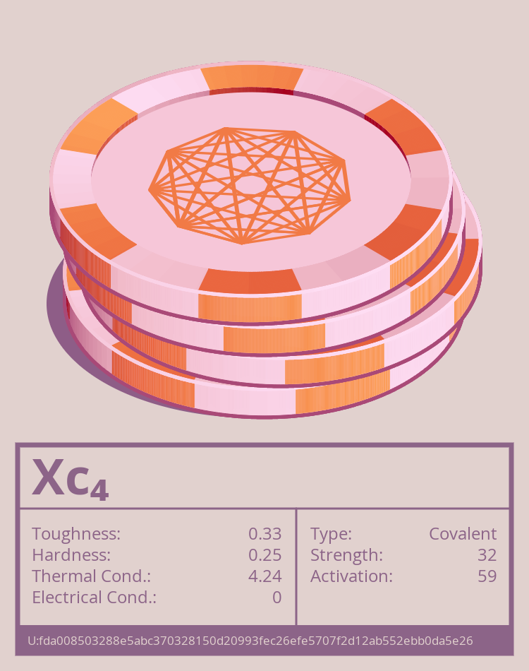 Xc₄ molecule