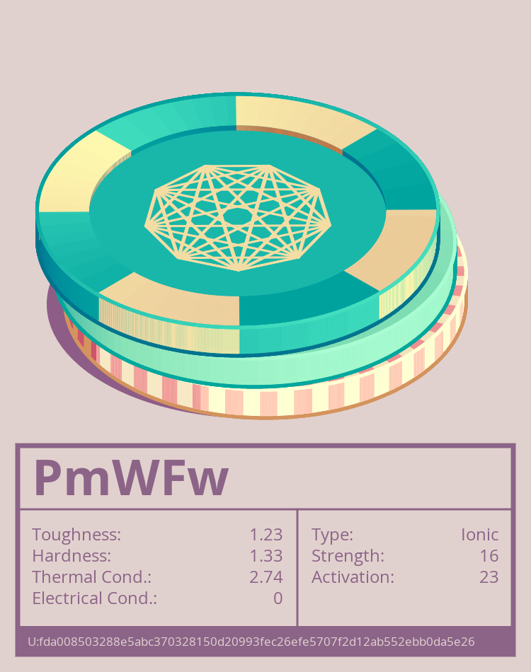 PmWFw molecule