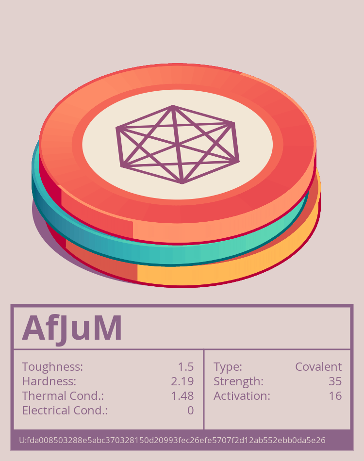 AfJuM molecule