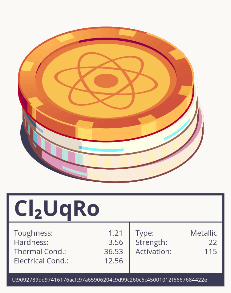 Cl₂UqRo molecule
