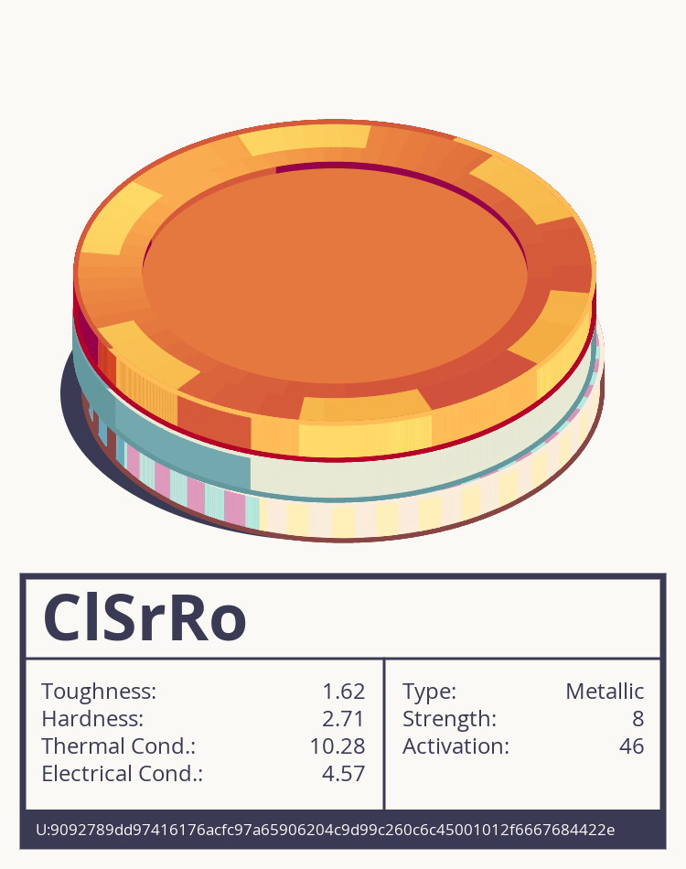 ClSrRo molecule
