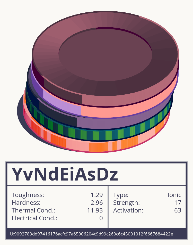 YvNdEiAsDz molecule