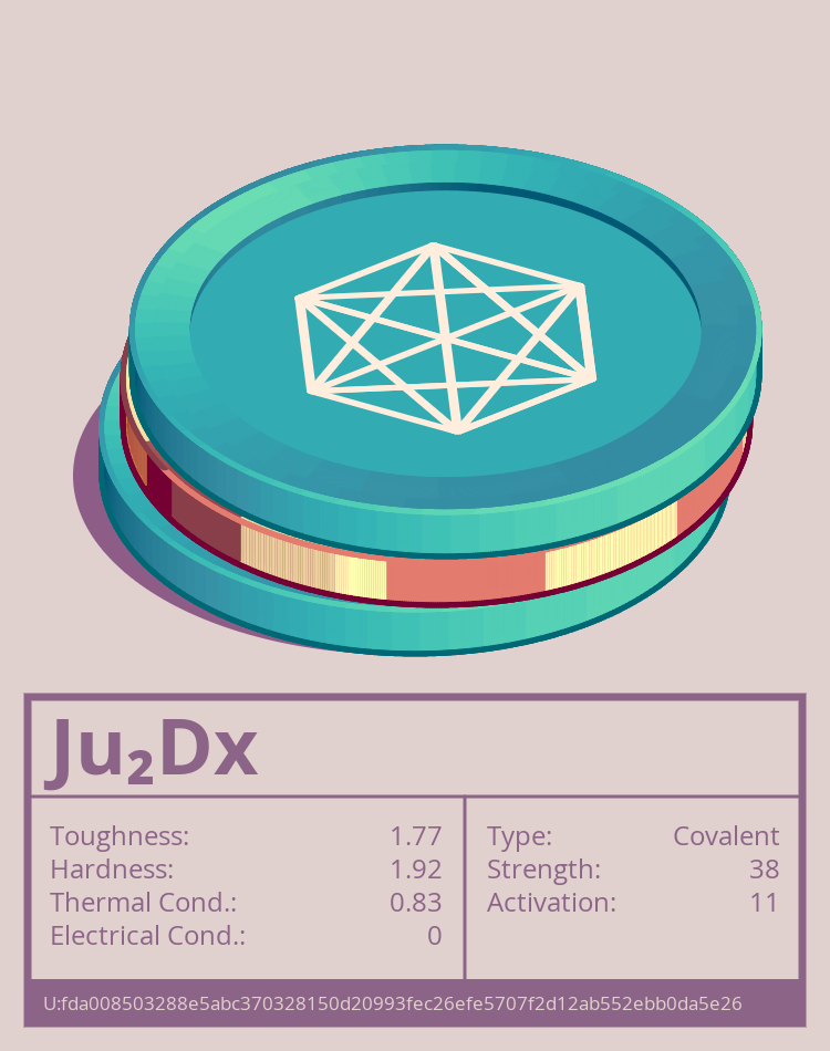 Ju₂Dx molecule