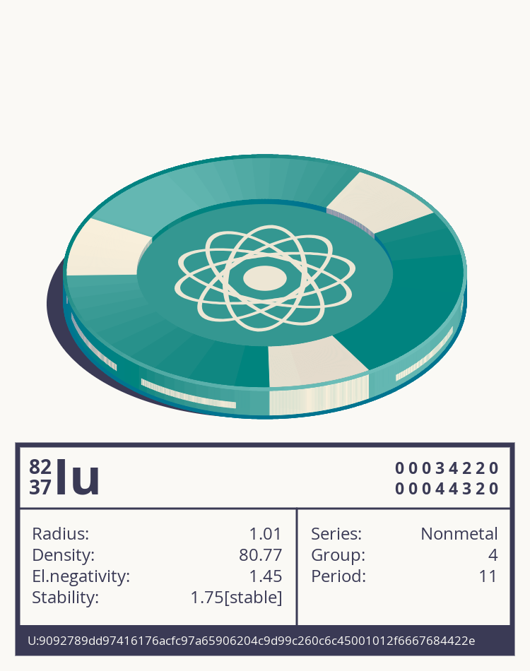 Iu otom