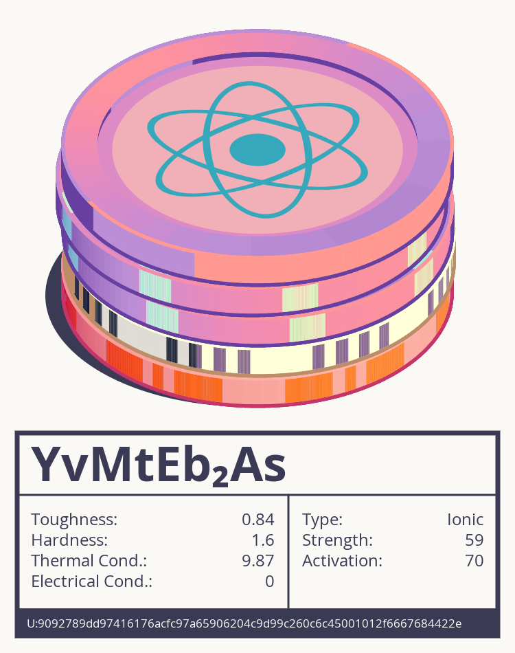 YvMtEb₂As molecule