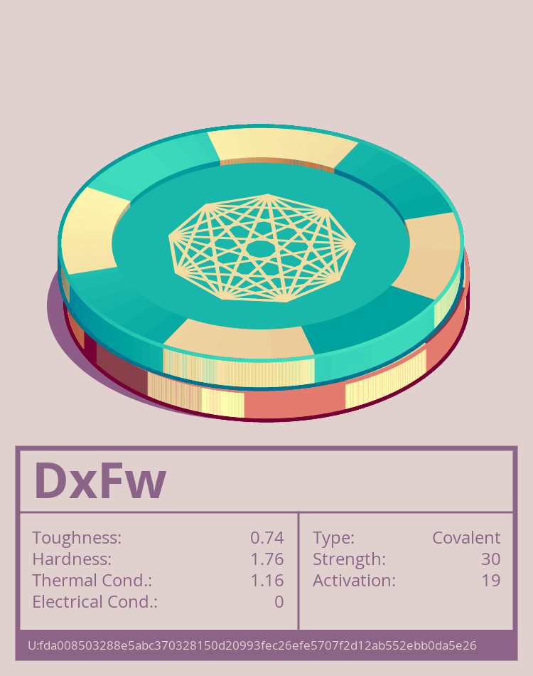 DxFw molecule