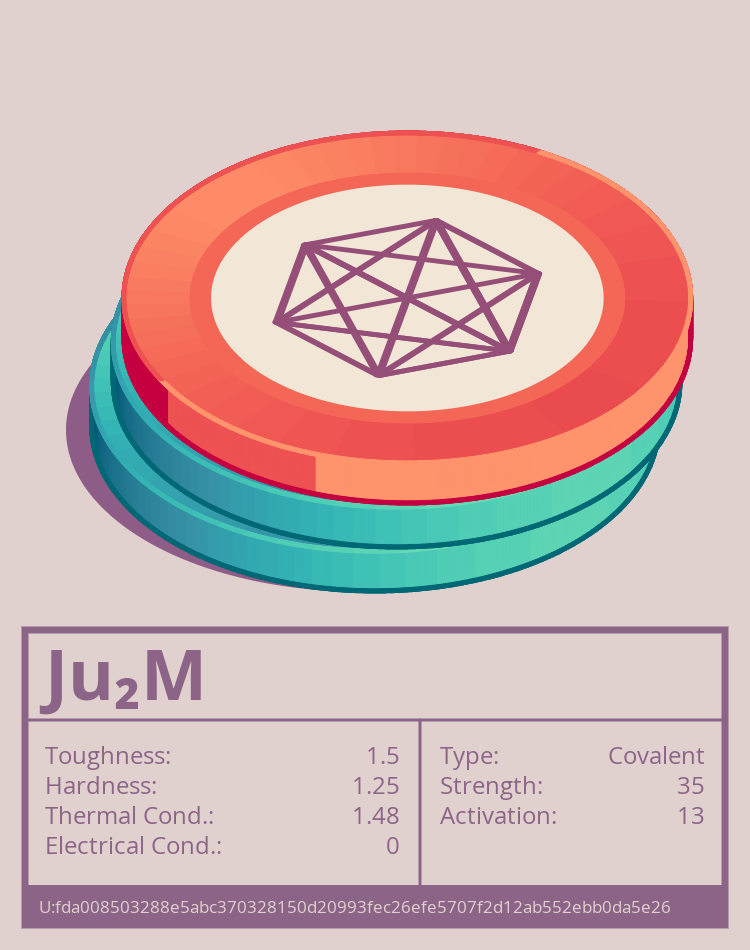 Ju₂M molecule