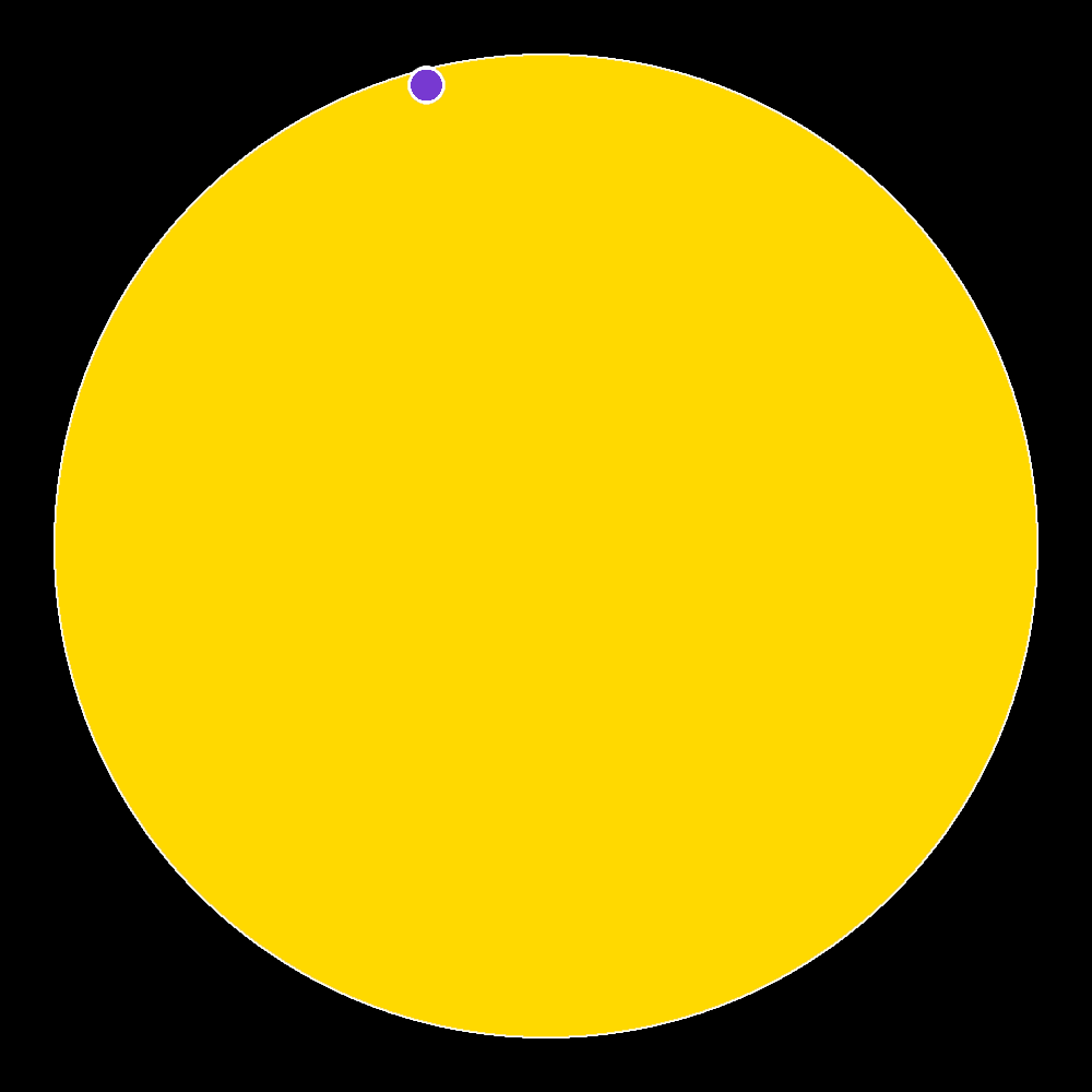 Right Click Shape Guy #77