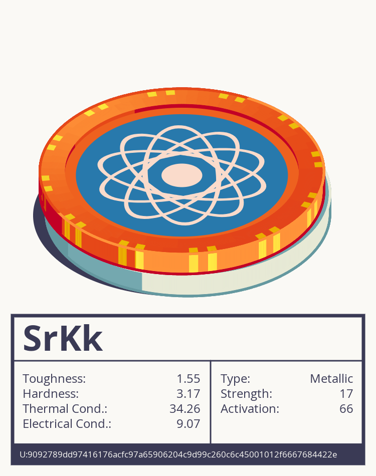 SrKk molecule