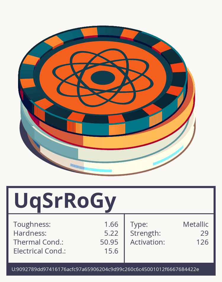 UqSrRoGy molecule