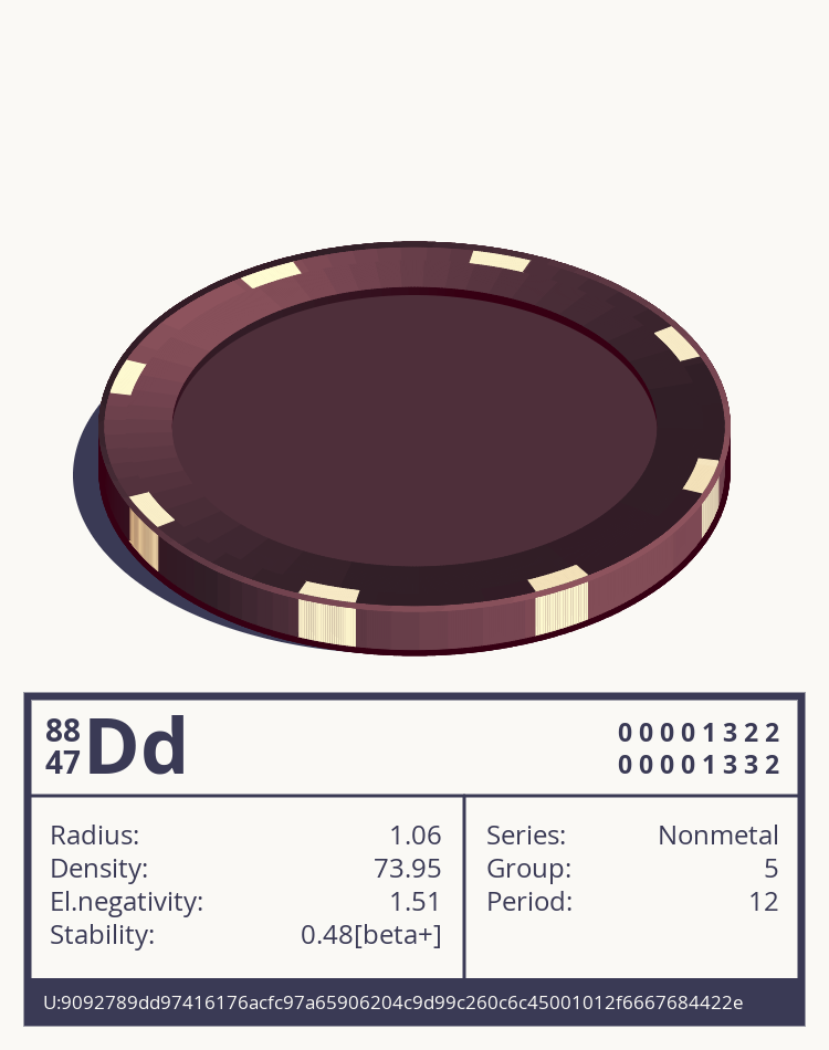 Dd otom