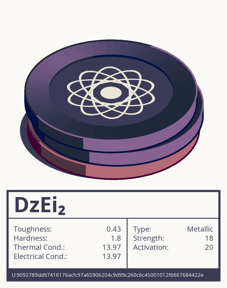 DzEi₂ molecule