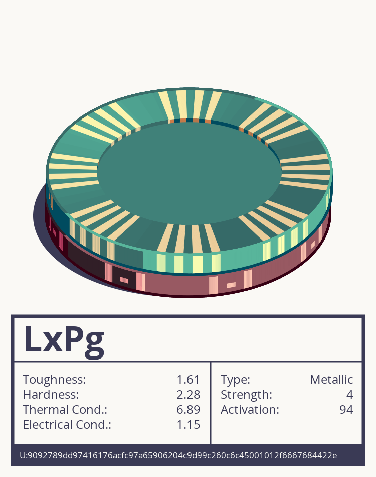 LxPg molecule