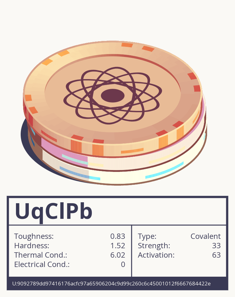 UqClPb molecule