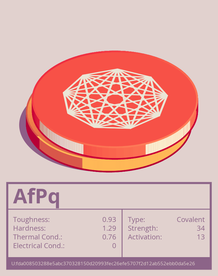 AfPq molecule