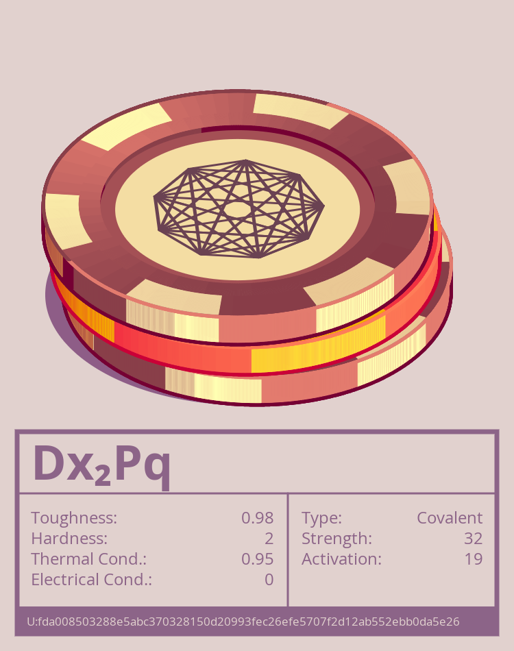 Dx₂Pq molecule