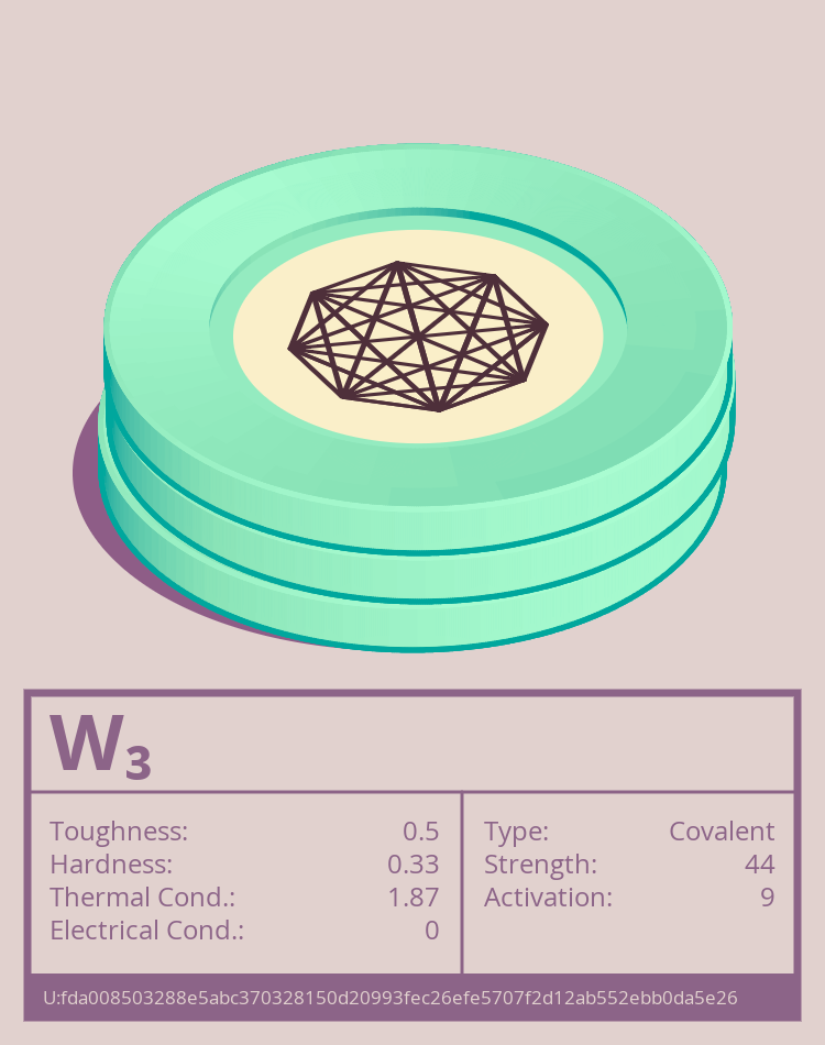 W₃ molecule
