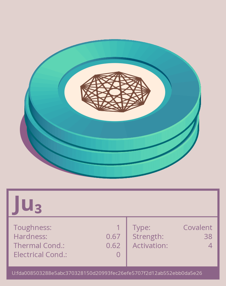 Ju₃ molecule