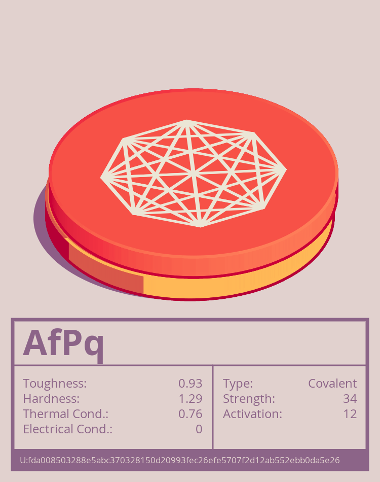 AfPq molecule