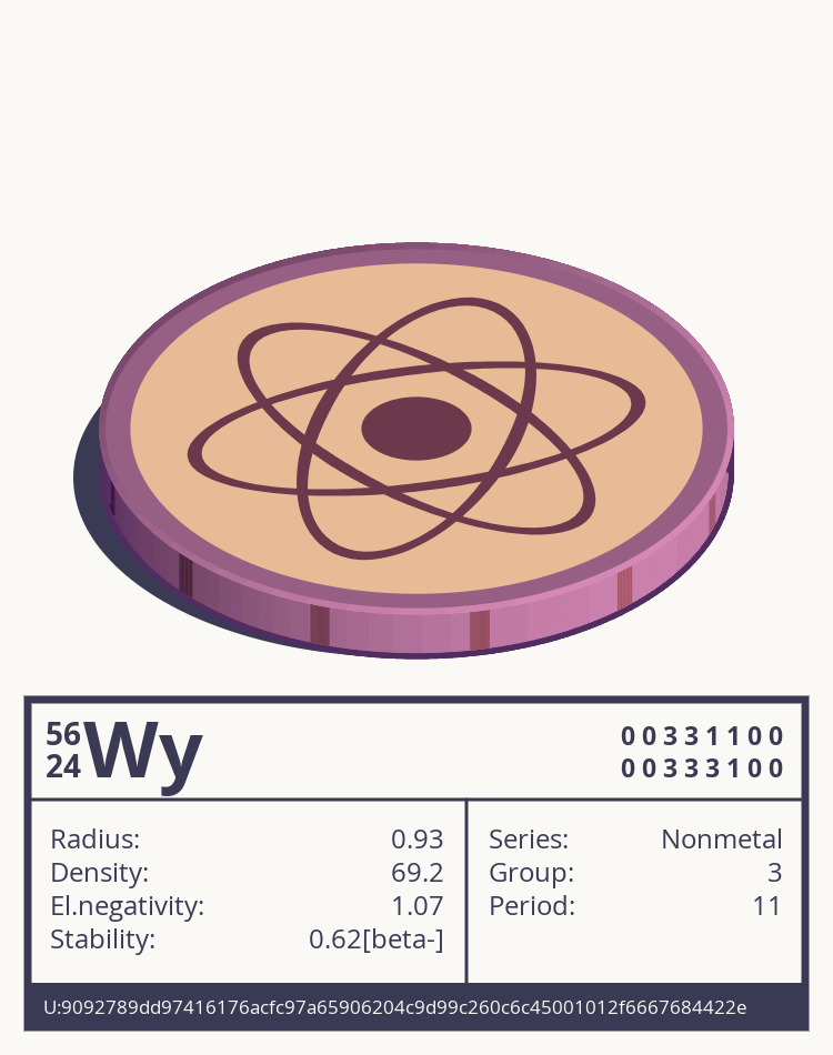 Wy otom