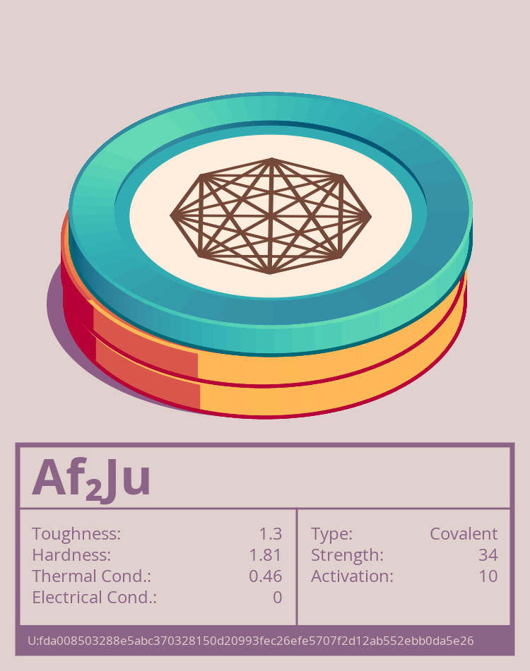 Af₂Ju molecule
