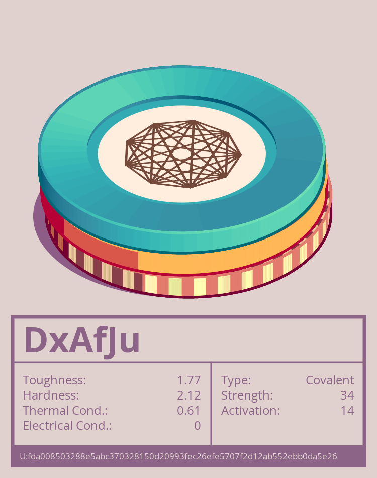 DxAfJu molecule