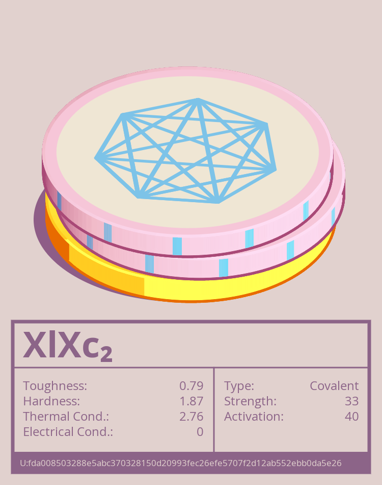 XlXc₂ molecule