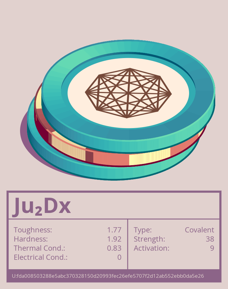 Ju₂Dx molecule