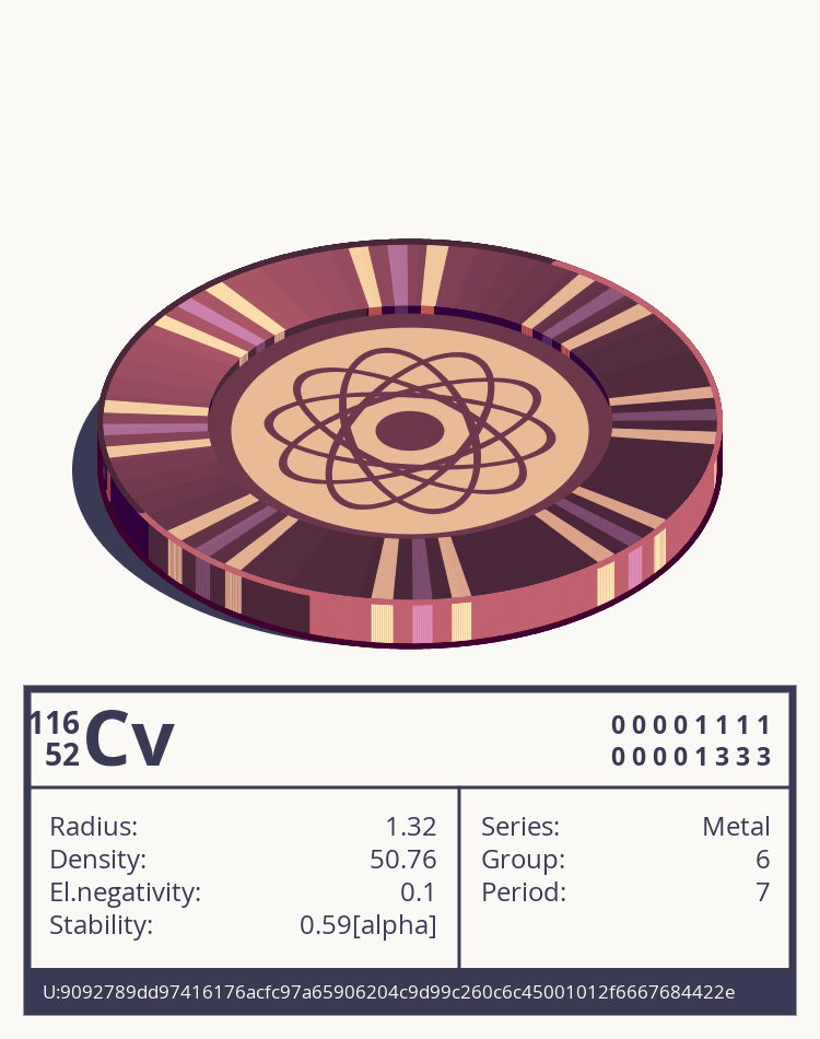 Cv otom