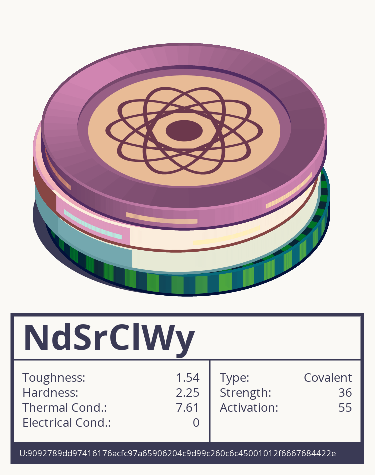 NdSrClWy molecule