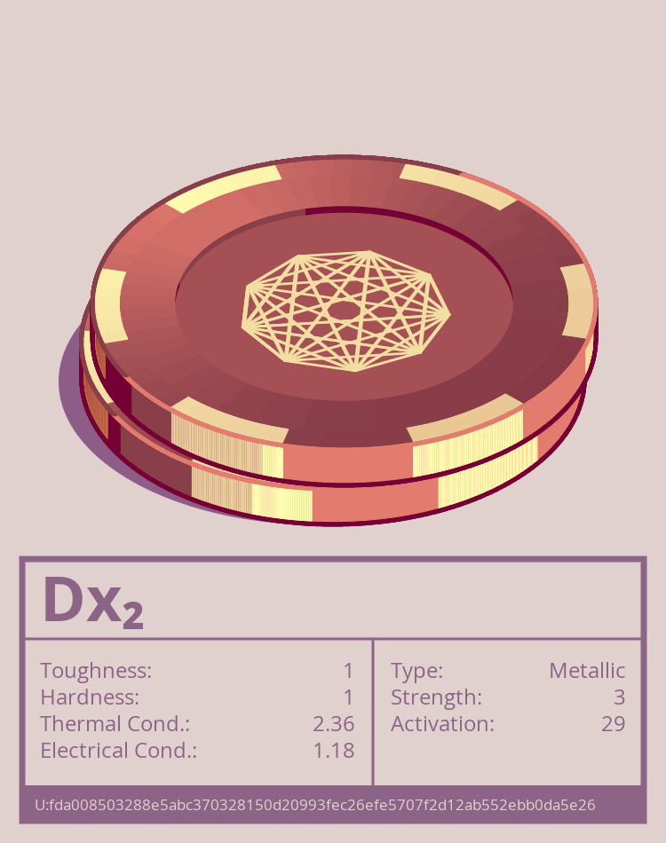 Dx₂ molecule