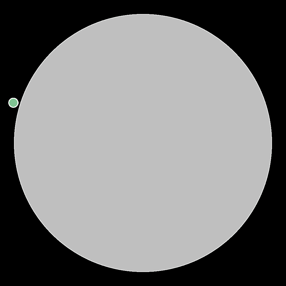 Right Click Shape Guy #354