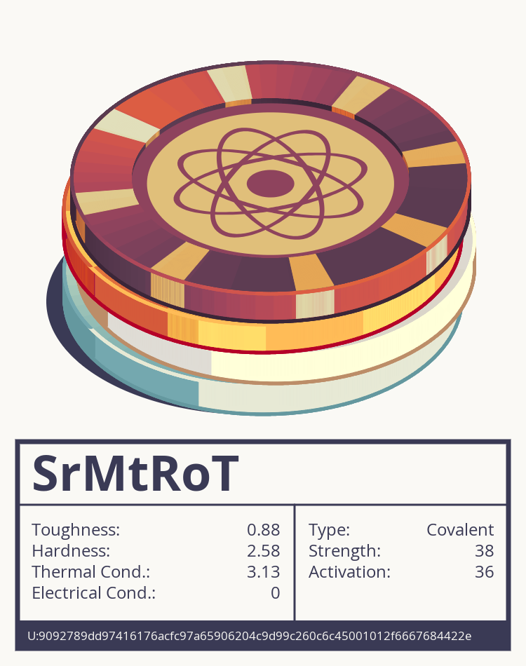 SrMtRoT molecule