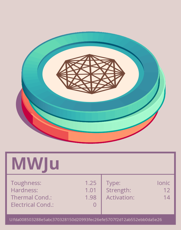 MWJu molecule