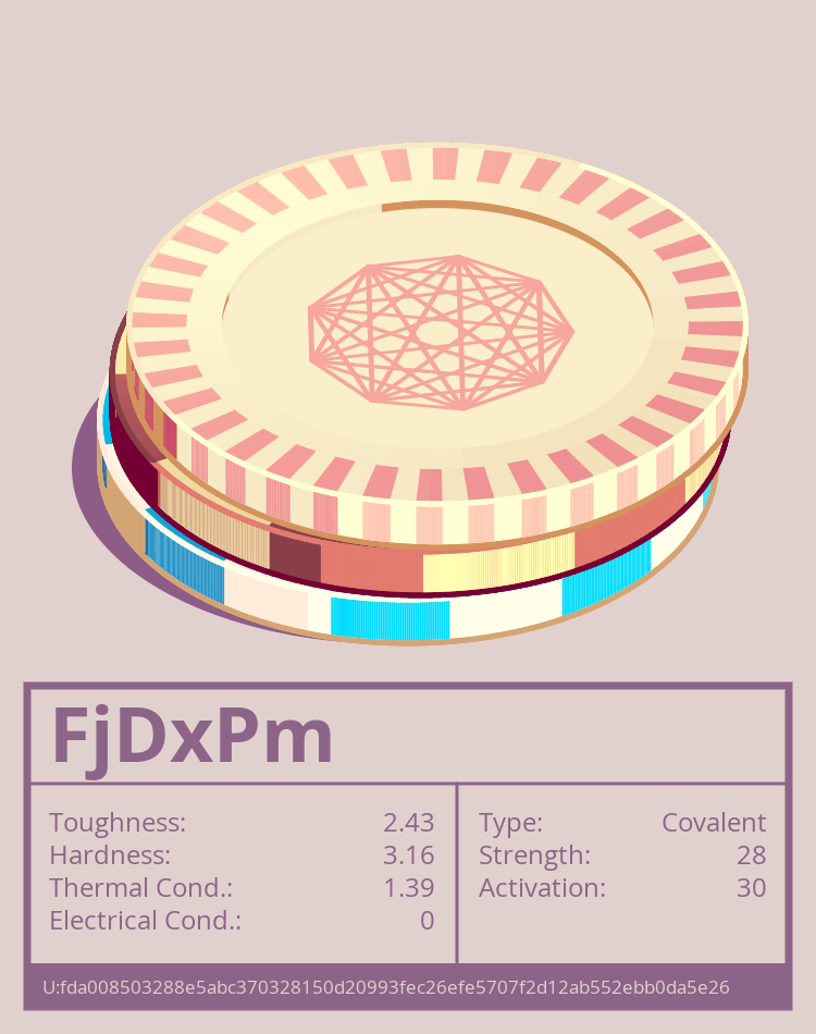FjDxPm molecule