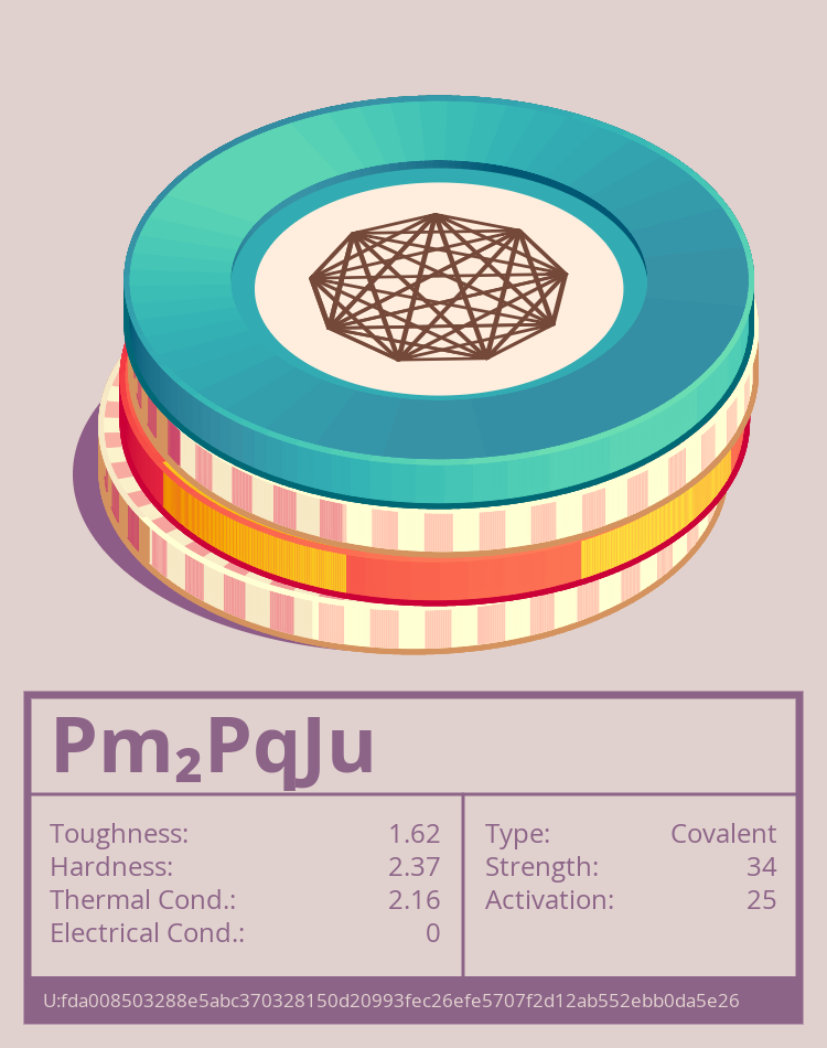 Pm₂PqJu molecule