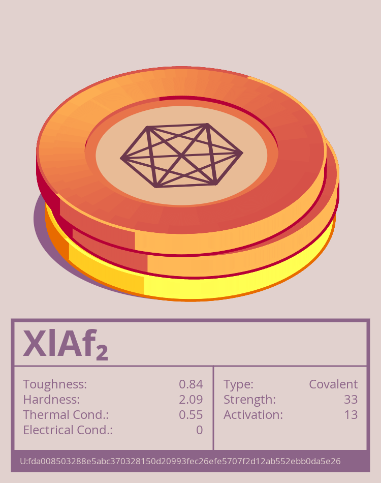 XlAf₂ molecule
