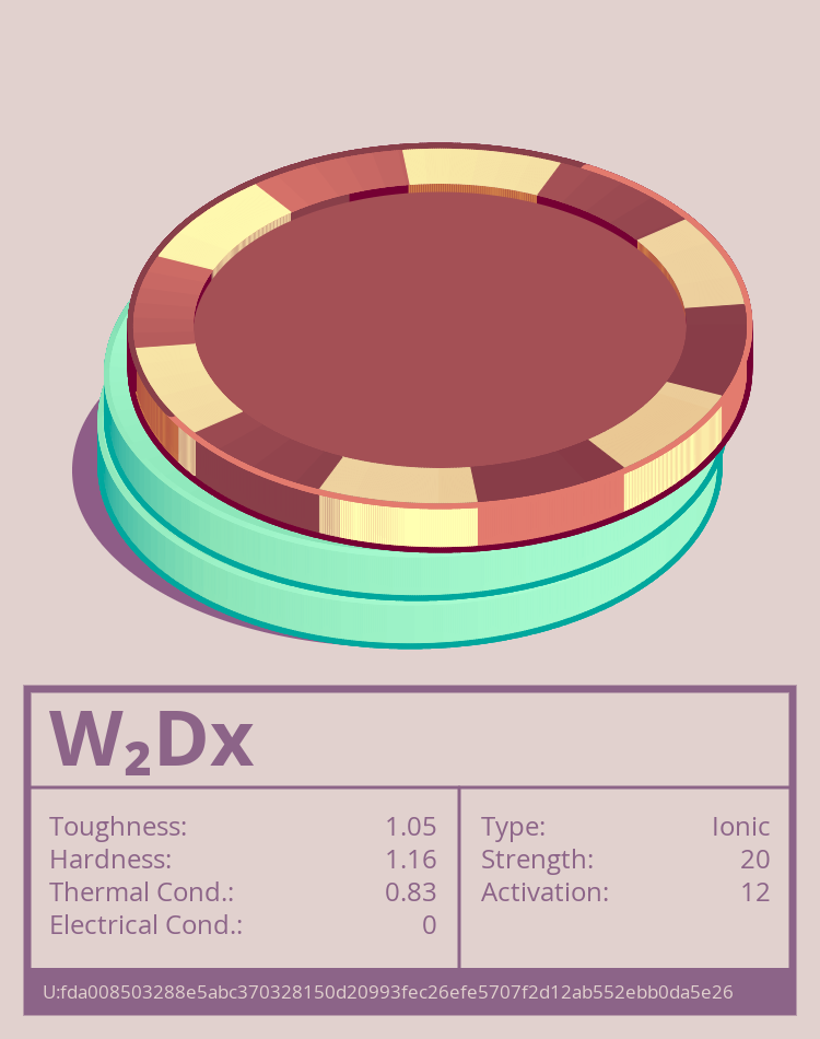 W₂Dx molecule