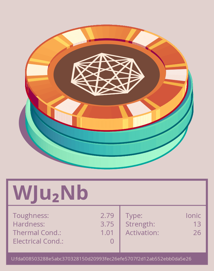 WJu₂Nb molecule