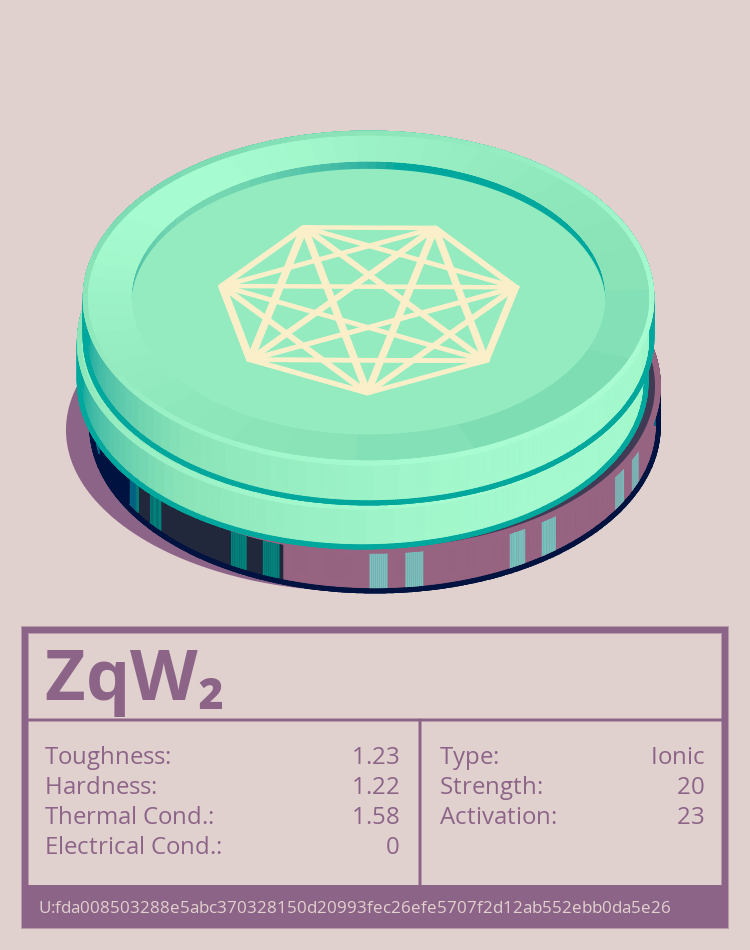 ZqW₂ molecule