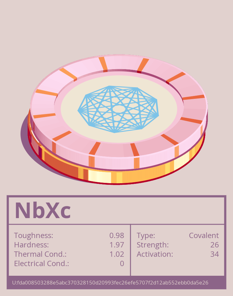 NbXc molecule