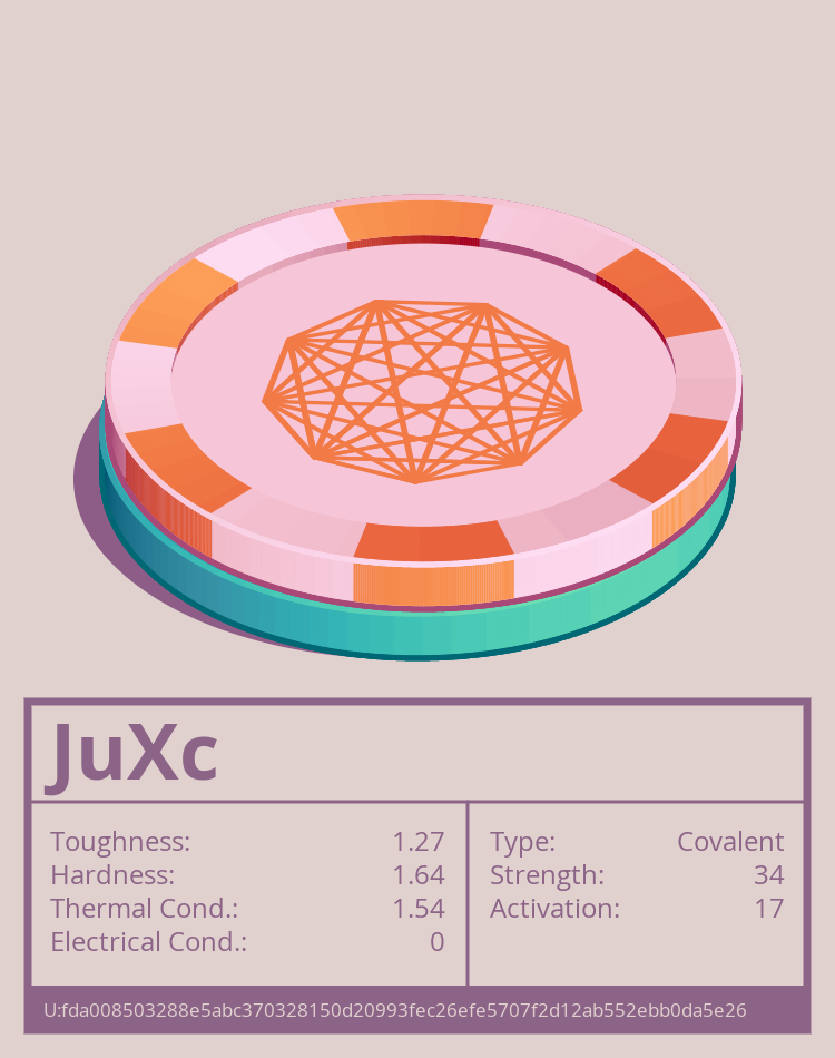 JuXc molecule