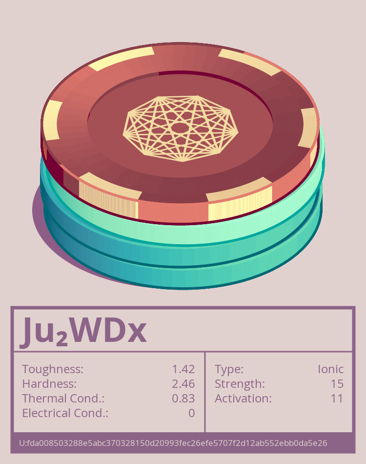 Ju₂WDx molecule