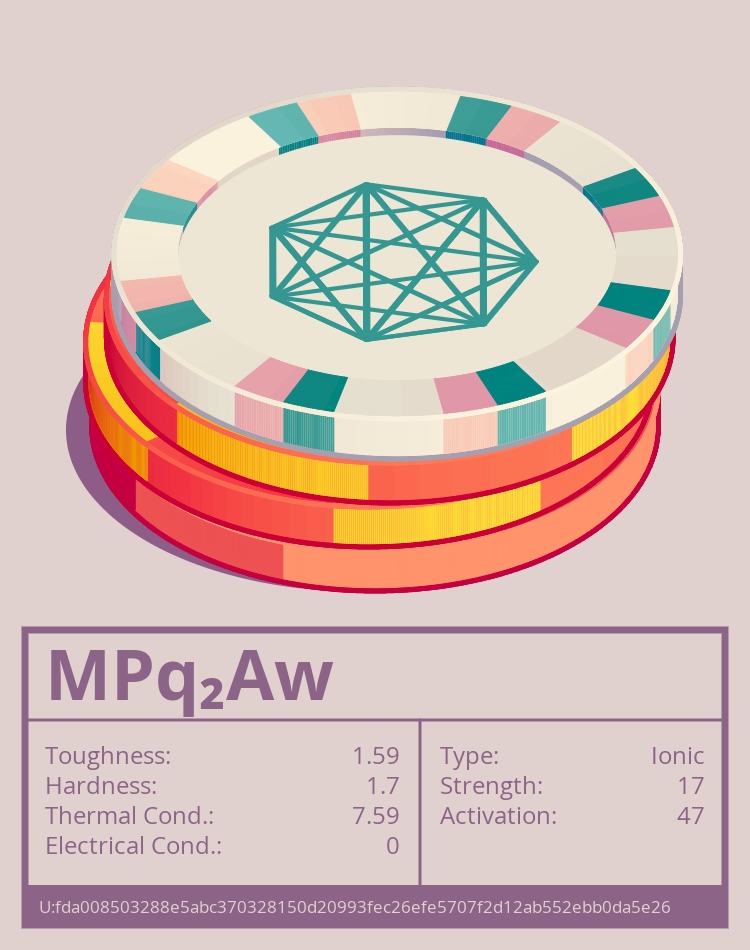 MPq₂Aw molecule