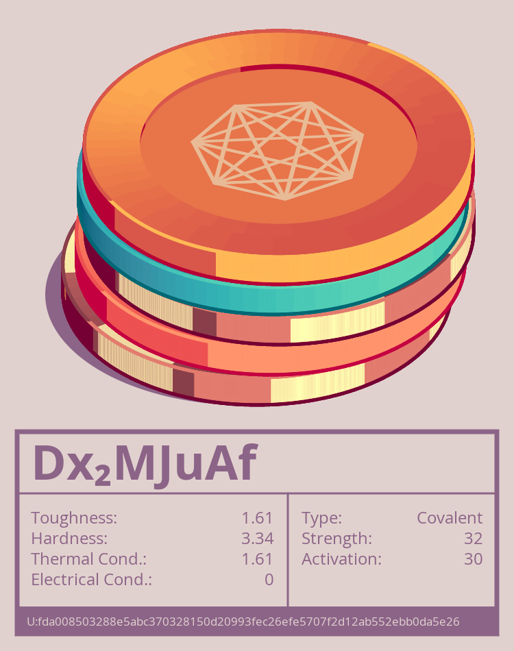 Dx₂MJuAf molecule