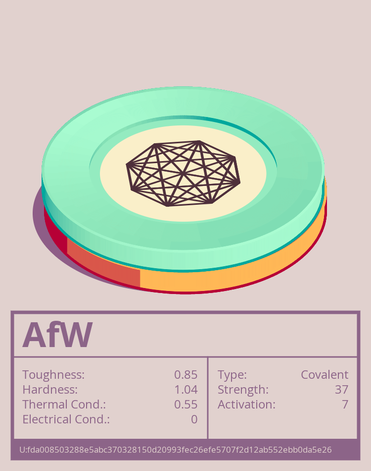 AfW molecule
