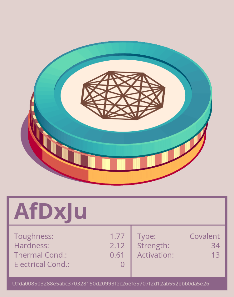 AfDxJu molecule