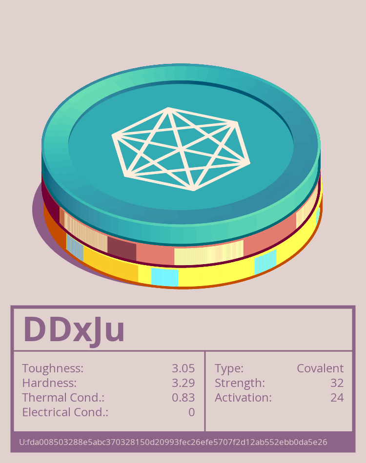 DDxJu molecule