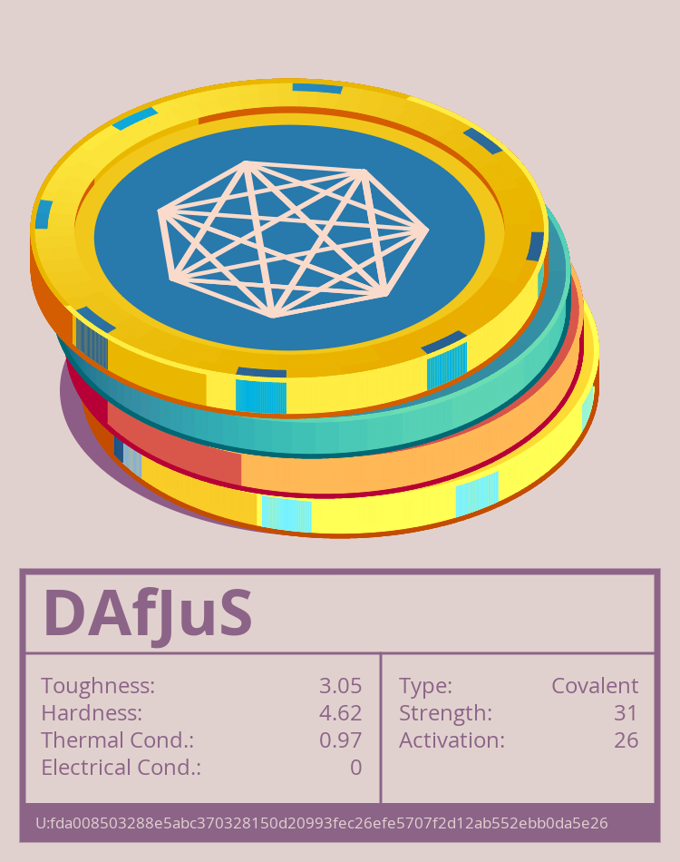 DAfJuS molecule