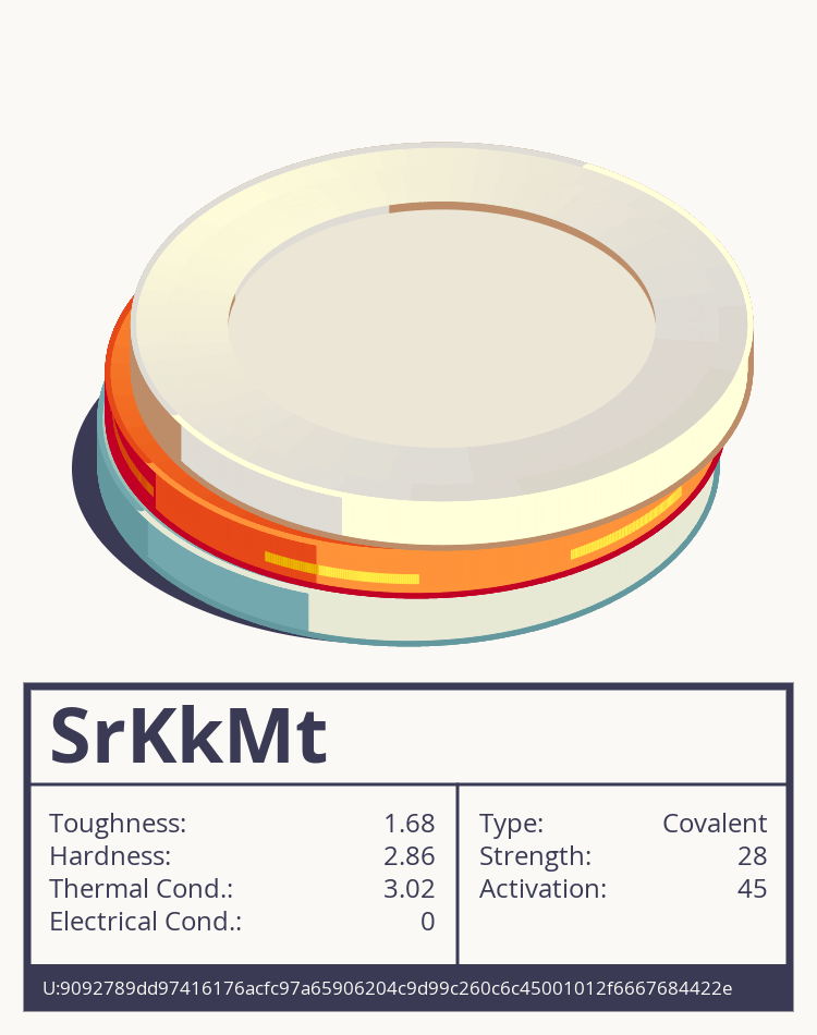 SrKkMt molecule
